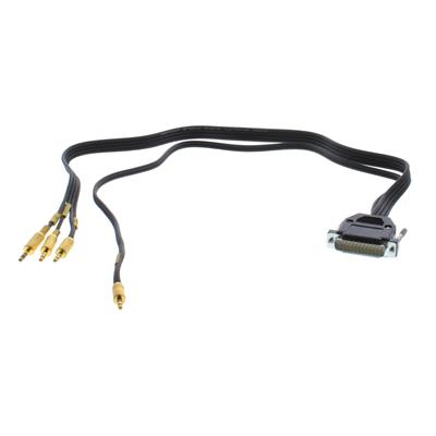 RigExpert Radio Interface Cables