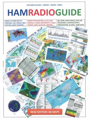 Ham Radio Guide
