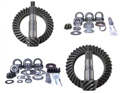 GEAR PACKAGE