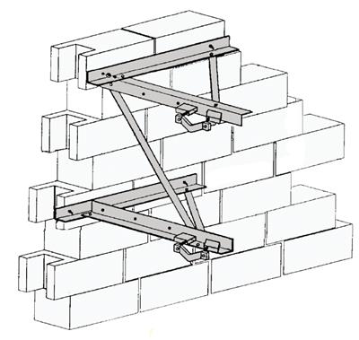 ROHN PWM Pole Wall Mount