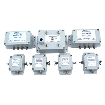 Unified Microsystems BevFlex-4X and BevFlex-4X/Q Reversible Receive Antenna System