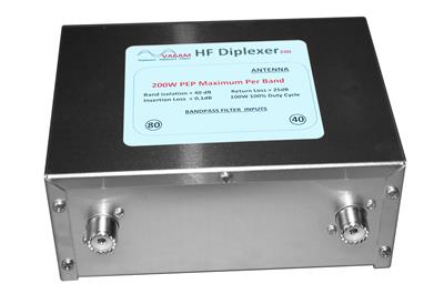 VA6AM Engineering HF Multiplexers