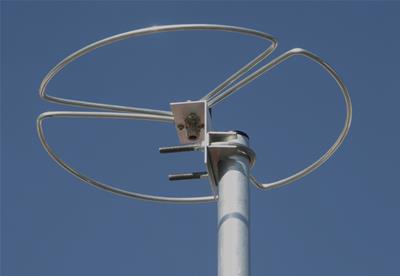 WiMo Big Wheel Horizontal Loop Antennas