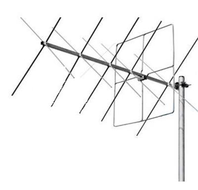 WiMo X-Quad Antennas