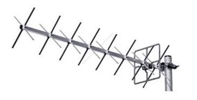 WiMo X-Quad Antennas