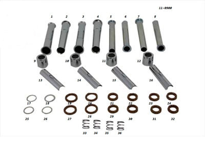 Pushrod Cover Kit