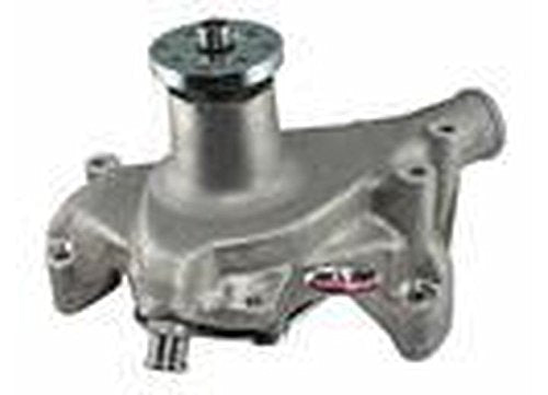 Tuff Stuff 1511NC Water Pump
