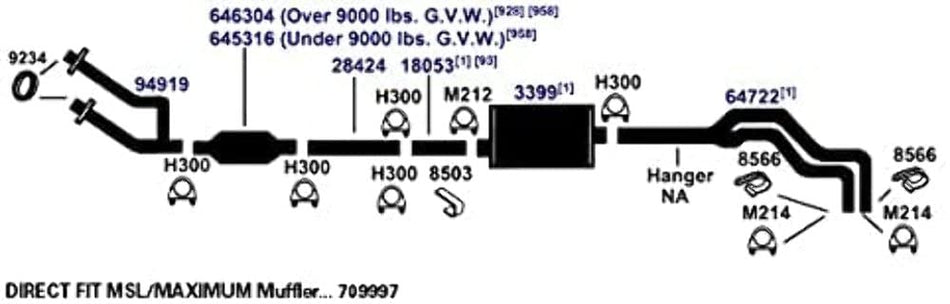 AP Exhaust Products 64722 Exhaust Tail Pipe