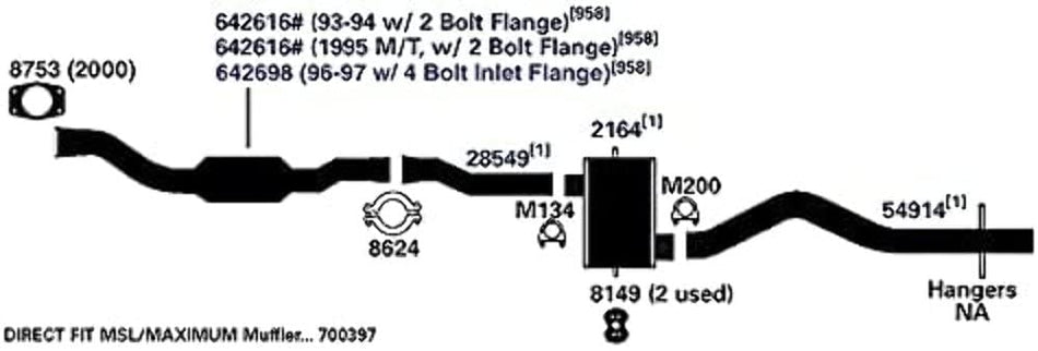 AP Exhaust Products 54914 Exhaust Tail Pipe