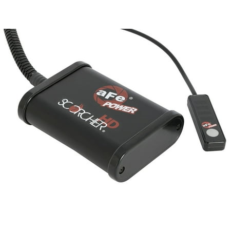 Computer Module - 7742008