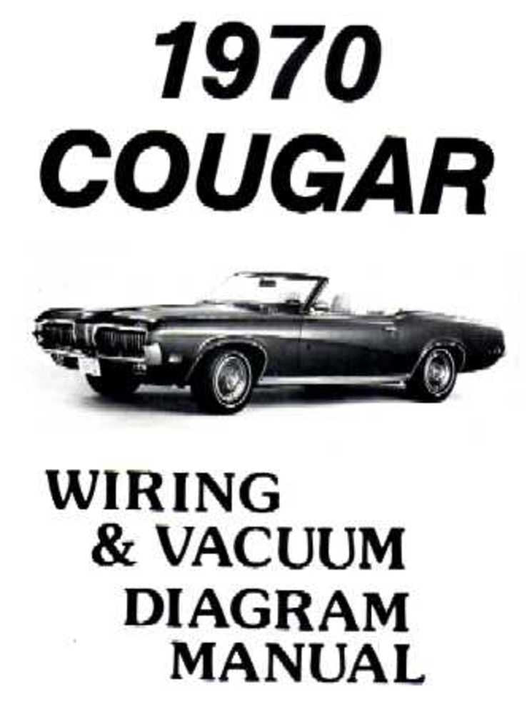 bishko automotive literature 1970 Mercury Cougar Electrical Wiring Diagrams Schematics Manual Book Factory