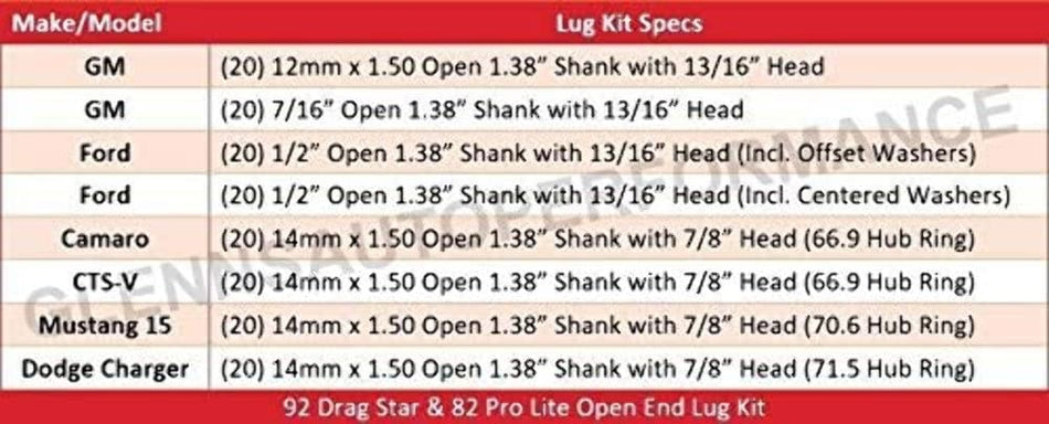 Race Star - 7/16in GM Open End Deluxe Lug Kit - 20 PK (601-1424-20)