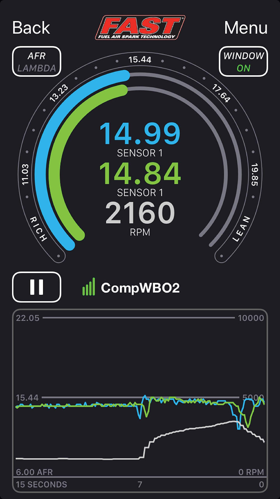 Wireless A/F Meter - Dual Bank
