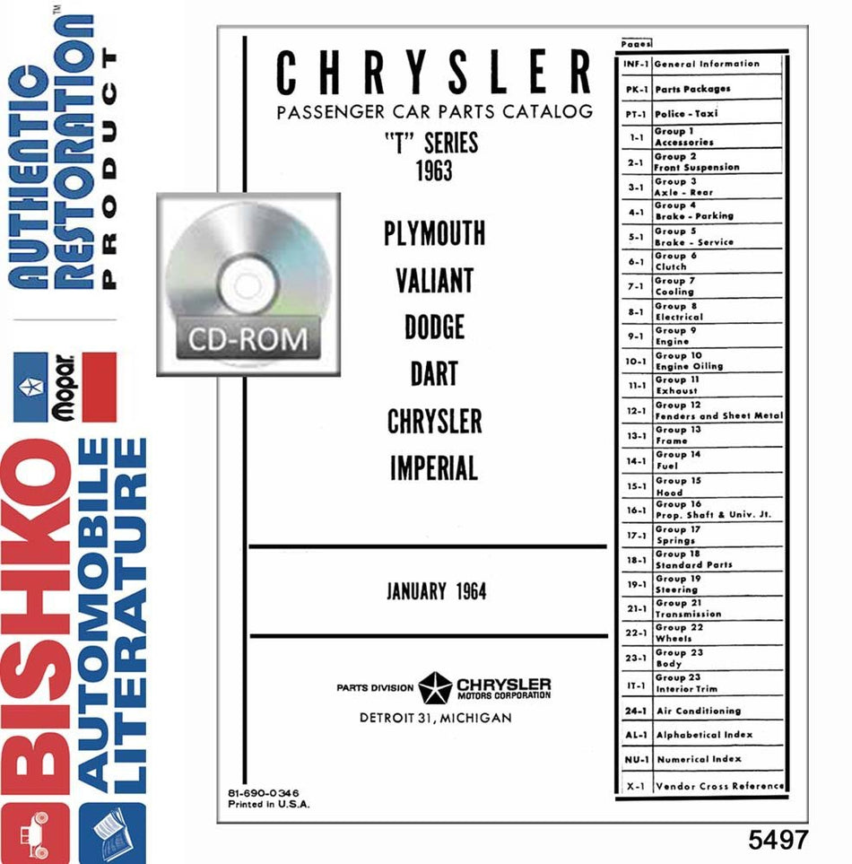 bishko automotive literature 1963 Mopar Chrysler Dodge DeSoto Plymouth Part Numbers Book CD List Guide