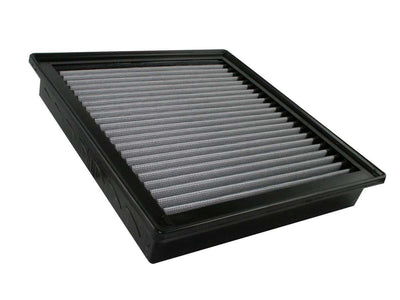 HIGH PERFORMANCE AIR FILTER