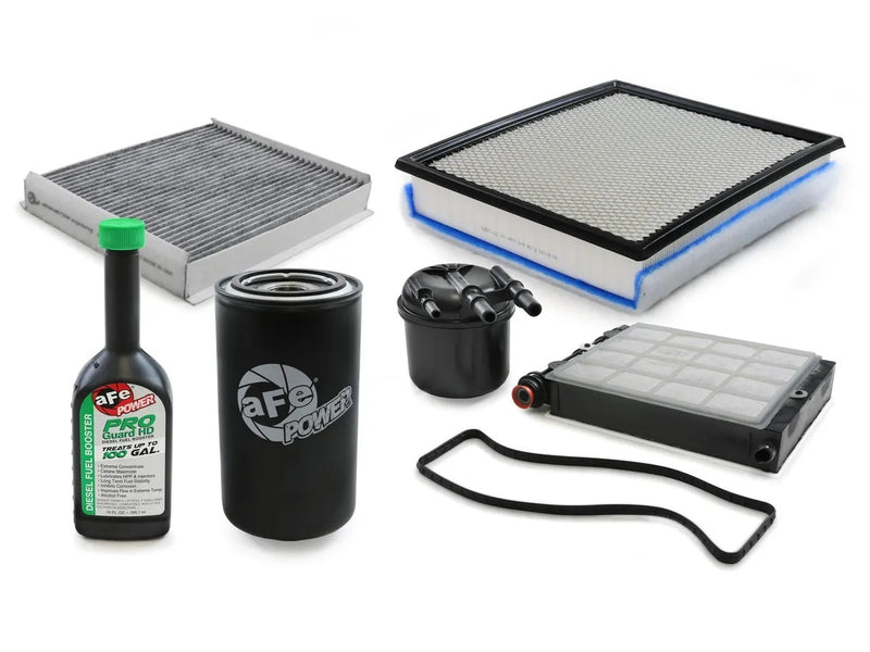 Filter Service Kit - 3517005M