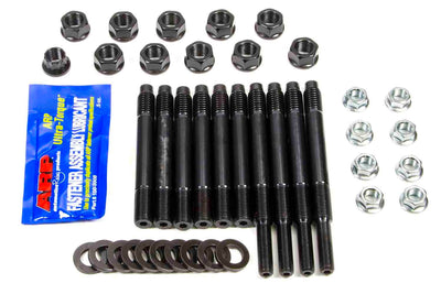 STUD KIT BB CHEV