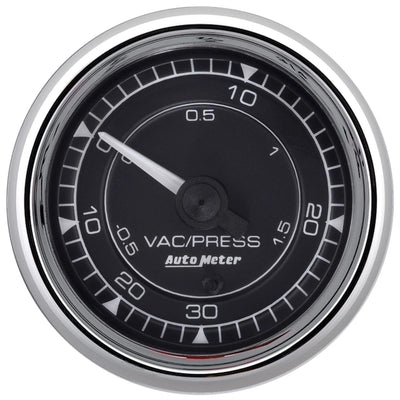 GAUGE BOOST