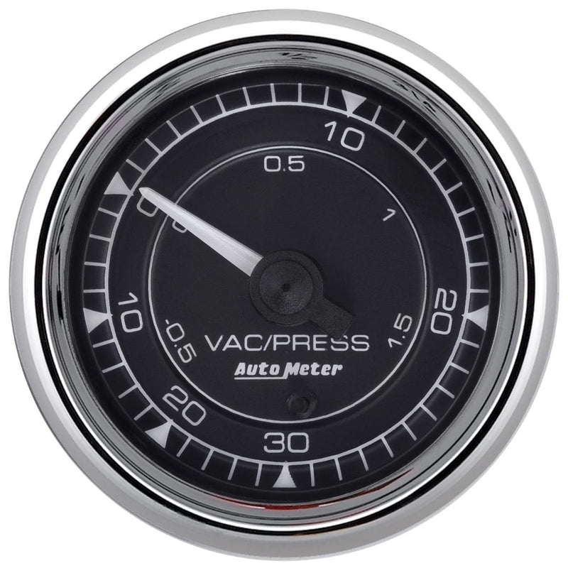 GAUGE BOOST