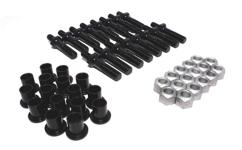ROLLER CONVERSION KIT BBC