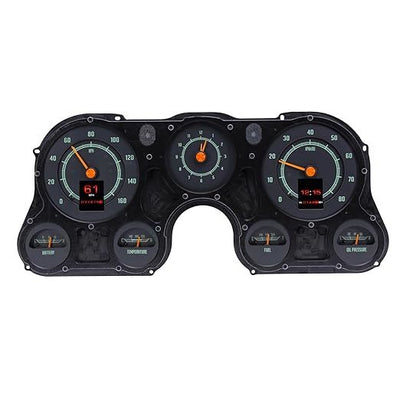 RTX INSTRUMENTS