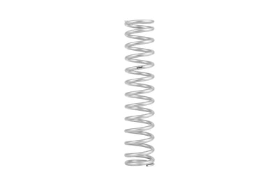 RACE MAIN SPRING