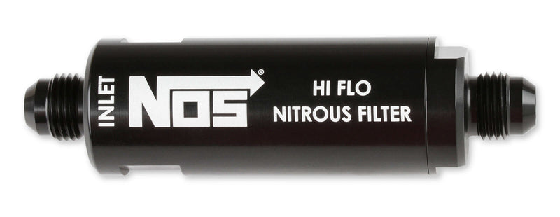 FILTERS