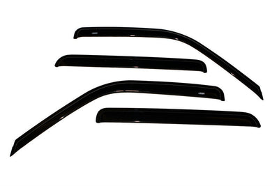 VENTVISOR KIT