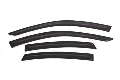VENTVISOR  4 PC