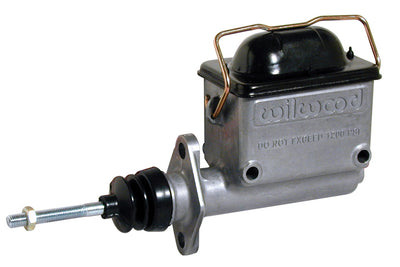 HIGH VOLUME ALUMINUM MASTER CY