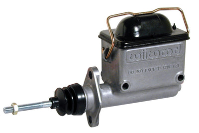 HIGH VOLUME ALUMINUM MASTER CY