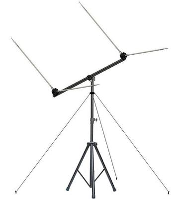 Alpha Antenna HexTenna Deluxe HF/VHF Yagi Beam Antennas