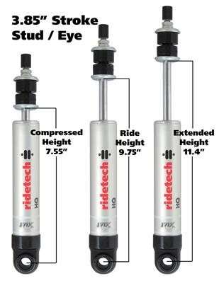 HQ SERIES SHOCK ABSORBER
