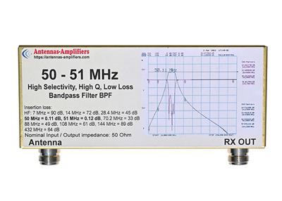 Antennas-Amplifiers 5910 Low Loss 6-meter Receive Band Pass Filters