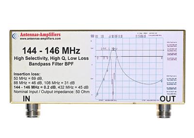 Antennas-Amplifiers 6260 2-meter Receive Band Pass Filters