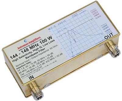 Antennas-Amplifiers 6290 2m 100W Transmit Band Pass Filters