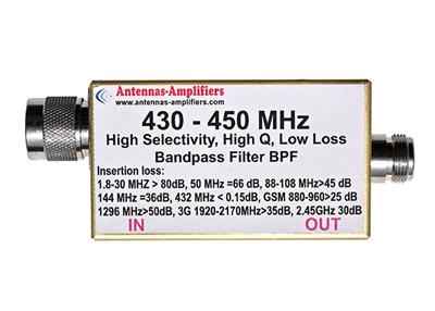 Antennas-Amplifiers 6505 70cm Low Loss Receive Band Pass Filters