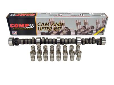 CAM FOR MARINE USE