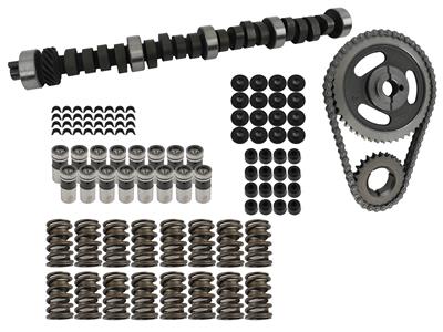 CAM KIT