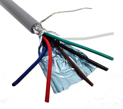 Consolidated Wire Multi-Conductor Control Cable