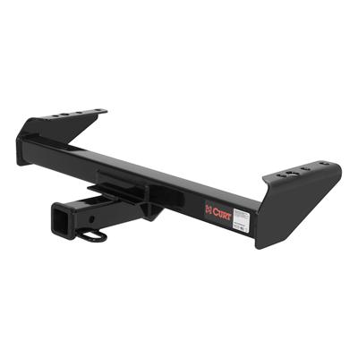 CLASS III RECEIVER