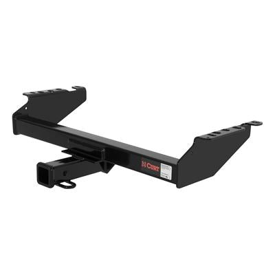 CLASS III RECEIVER