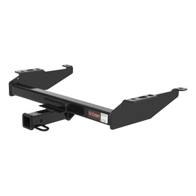 CLASS IV RECEIVER