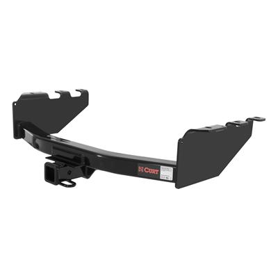 CLASS IV RECEIVER