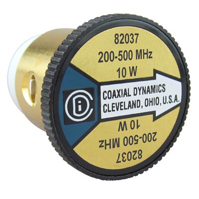 Coaxial Dynamics Plug-In Elements