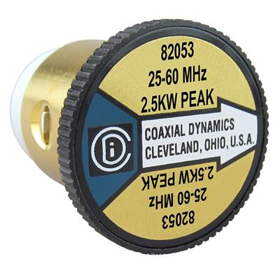 Coaxial Dynamics Plug-In Elements