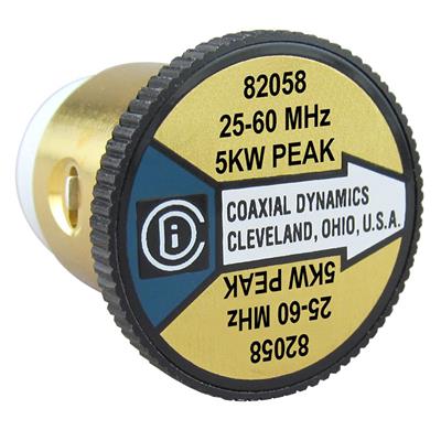 Coaxial Dynamics Plug-In Elements