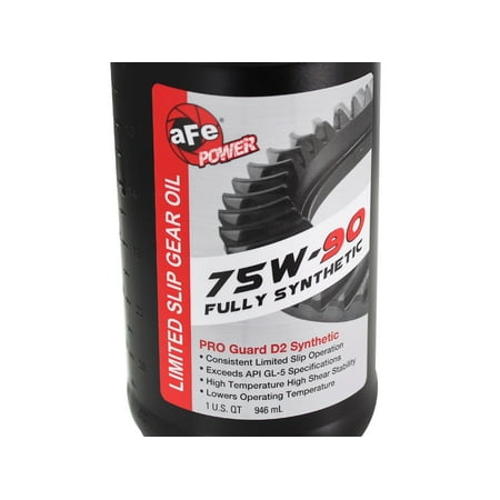 Pro Series Front and Rear - 467101AB
