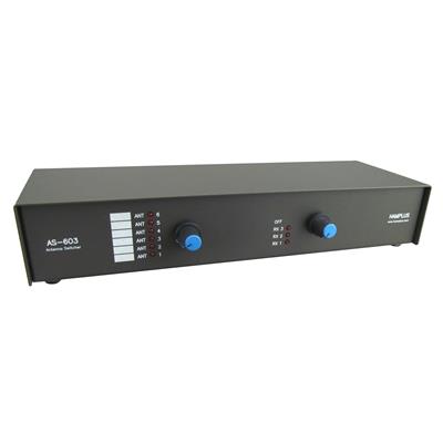 Hamplus Desktop Antenna Switches