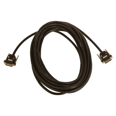Hamplus Antenna Control Switching Devices
